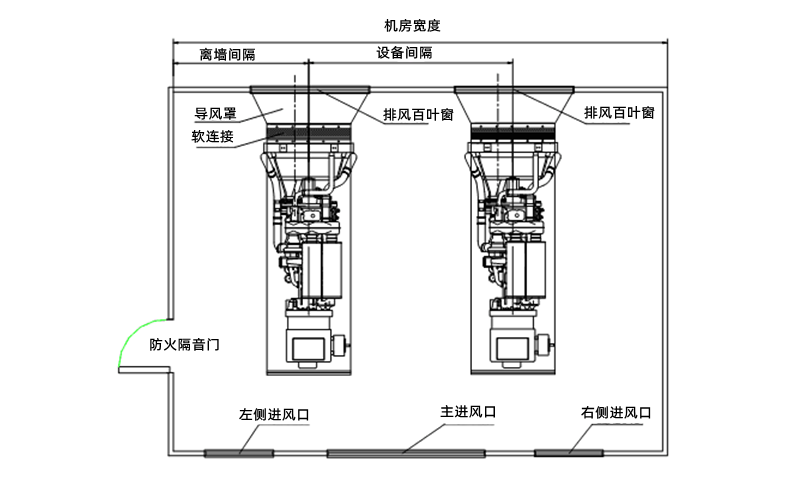 柴發(fā)雙機(jī)公用機(jī)房安裝圖-柴油發(fā)電機(jī)組.png