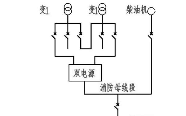 柴油發(fā)電機(jī)與市電的雙電源轉(zhuǎn)換系統(tǒng).png