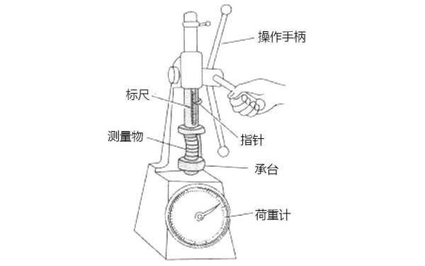 氣門彈簧質(zhì)量檢測器.jpg