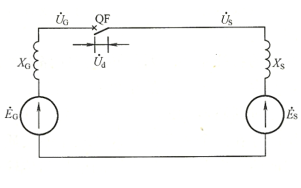 準(zhǔn)同期并列等值電路圖-柴油發(fā)電機(jī)組.png