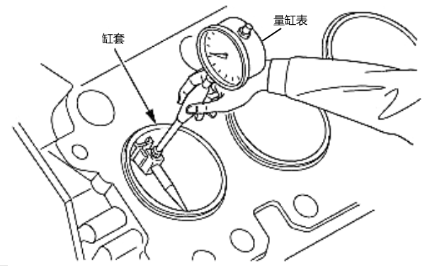 柴油機氣缸套內徑測量方法.png