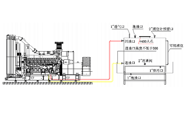 柴油發(fā)電機(jī)組與日用油箱管道連接圖.png