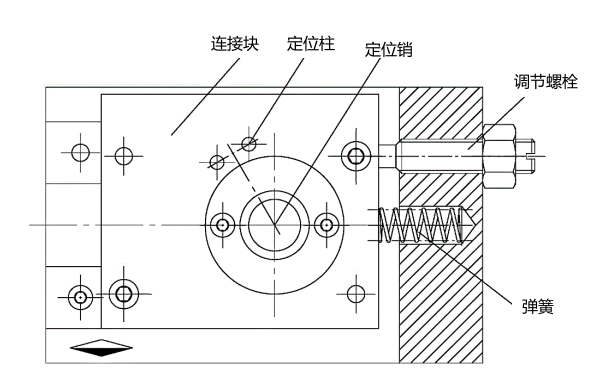 噴油泵供油量測(cè)量裝置.png