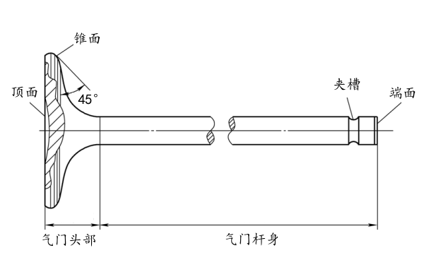 氣門組成結(jié)構(gòu)圖.png