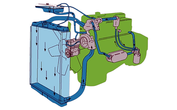 柴油機(jī)冷卻系統(tǒng)冷卻液流向圖.png