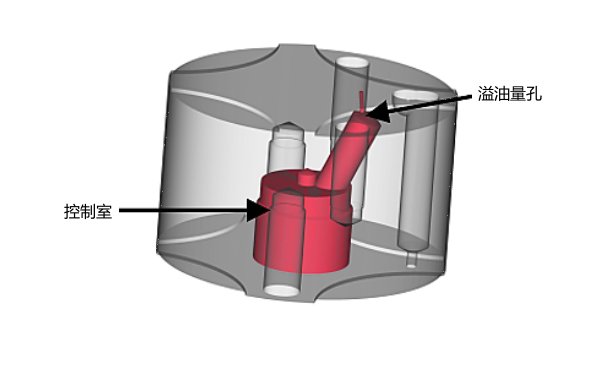 柴油機(jī)噴油器溢油孔示意圖.png