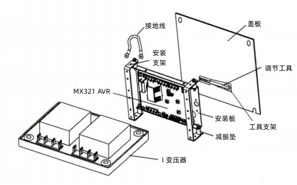 斯坦福發(fā)電機(jī)MX321調(diào)壓板.png