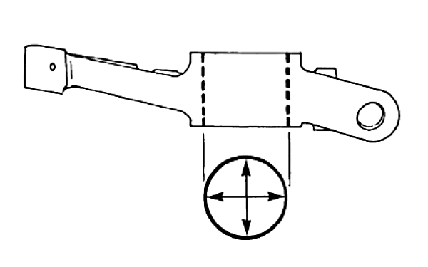 搖臂襯套孔內徑檢查示意圖.png
