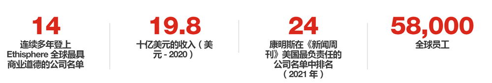 康明斯公司廣告語-柴油發(fā)電機(jī)組.png