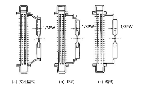 柴油機吹風(fēng)式冷卻風(fēng)扇.png