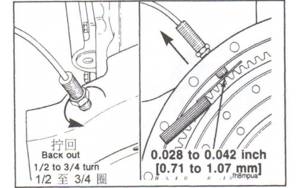 轉(zhuǎn)速傳感器安裝圖步驟九（擰回）-柴油發(fā)電機(jī)組.png