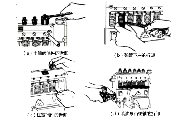 噴油泵零件拆卸圖-柴油發(fā)電機(jī)組.png