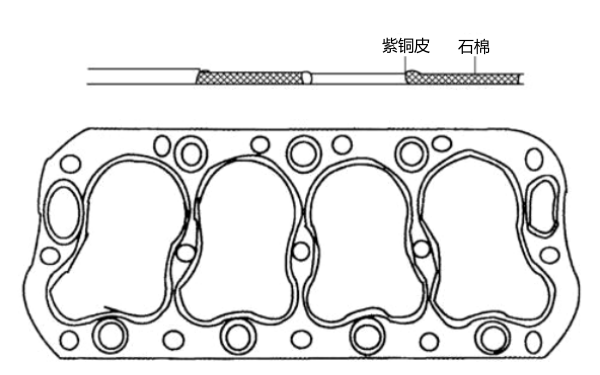 柴油機汽缸墊結(jié)構(gòu)示意圖.png