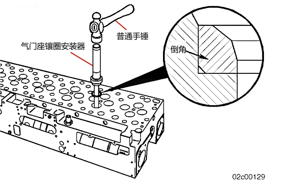 柴油機(jī)氣門座鑲?cè)Π惭b器示意圖.png