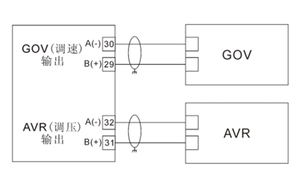 GOV調(diào)速.AVR調(diào)壓連接圖-柴油發(fā)電機組并聯(lián)系統(tǒng).png