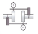 刻度盤指示器對準(zhǔn)-柴油發(fā)電機(jī)組.png