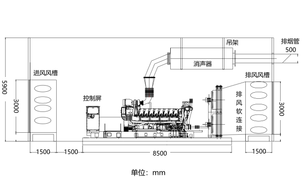 1800-2200KW發(fā)電機(jī)房隔音降噪立面圖.png