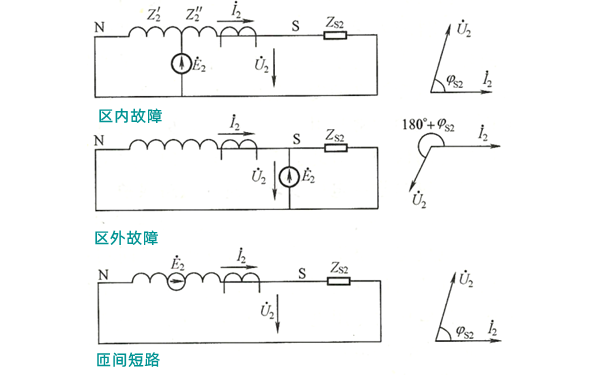 發(fā)電機(jī)定子回路的負(fù)序等值電路圖.png