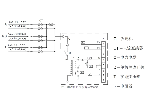 接地接線方式-低壓400V柴油發(fā)電機(jī)組.png