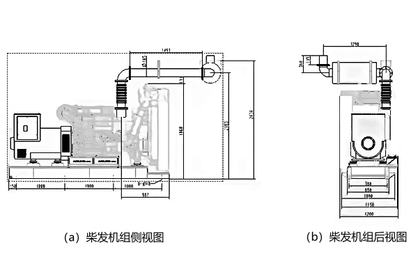 固定開架式柴油發(fā)電機(jī)組外形尺寸圖.png