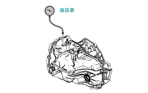 機(jī)油壓力表指示示意圖-柴油發(fā)電機(jī)組.png