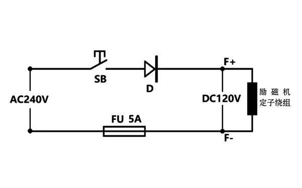 DC120V充磁方法-交流發(fā)電機(jī).png