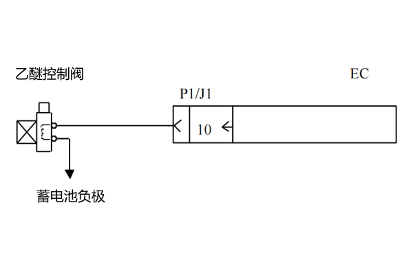 柴油機乙醚冷啟動裝置系統(tǒng).png