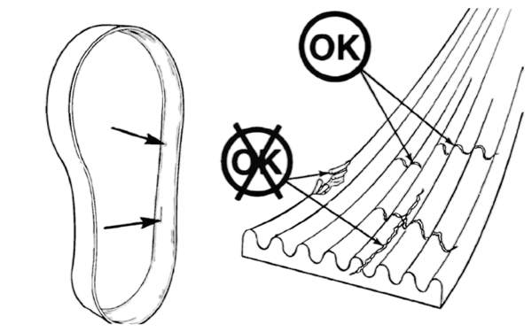 水箱風(fēng)扇皮帶檢查圖-柴油發(fā)電機組.png