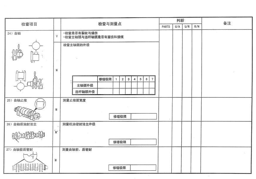 發(fā)動(dòng)機(jī)檢查與測(cè)量-康明斯柴油發(fā)電機(jī)組4.png