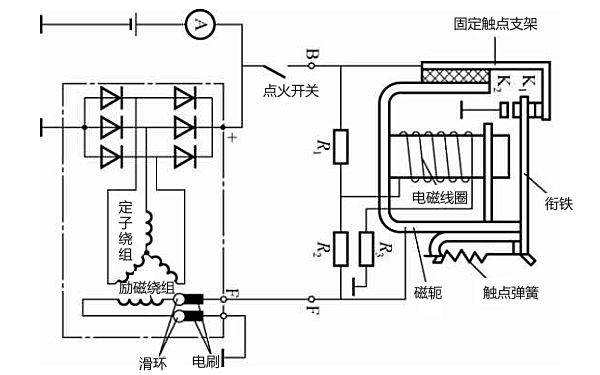 發(fā)電機(jī)電磁振動(dòng)式電壓調(diào)節(jié)器.png