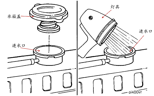 水箱散熱器的冷卻液容量檢查.png