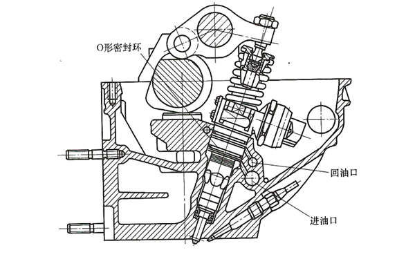 進(jìn)回油管路示意圖-柴油發(fā)電機(jī)組.png