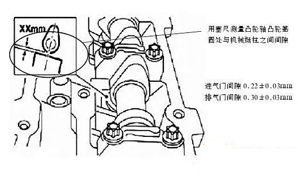 柴油發(fā)電機氣門間隙測量值.png