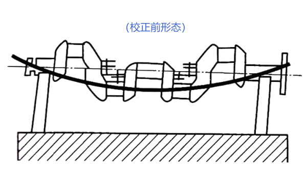 表面敲擊法校正曲軸方法（校正前形態(tài)）.png