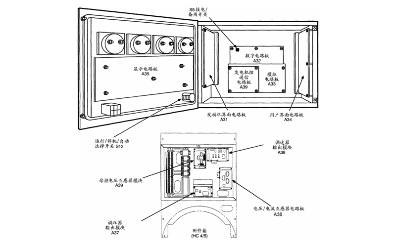 康明斯控制器電路板位置-康明斯柴油發(fā)電機(jī)組.png