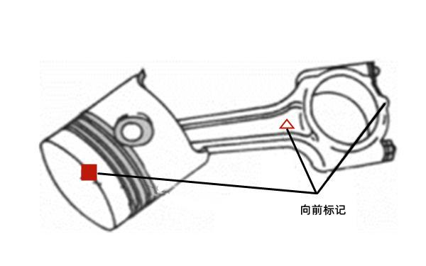 活塞連桿組裝配標(biāo)記號(hào)-柴油發(fā)電機(jī)組.png