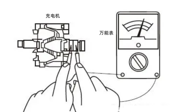 測(cè)量充電機(jī)集電環(huán)之間的電阻.png