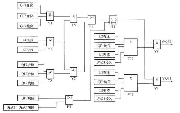 明備用電源AAT的充／放電及合閘動(dòng)作邏輯.png