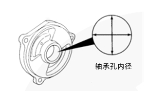 適配器殼體中軸承孔的內(nèi)徑-康明斯柴油發(fā)電機組.png