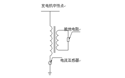 中性點(diǎn)接地-柴油發(fā)電機(jī)組.png