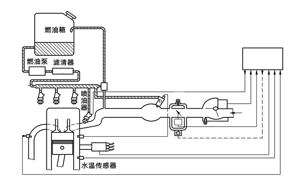 燃油泵油路布置圖-柴油發(fā)電機(jī)組.png