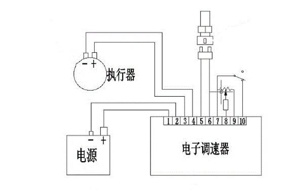 調(diào)速板接線圖-康明斯柴油發(fā)電機(jī)組.png