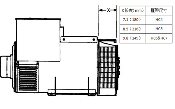 斯坦福交流發(fā)電機(jī)尺寸圖.png