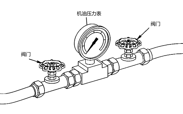 柴油發(fā)電機(jī)機(jī)油壓力表安裝.png