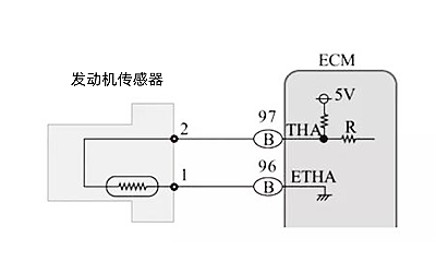 傳感器診斷工具-康明斯柴油發(fā)電機(jī)組.png