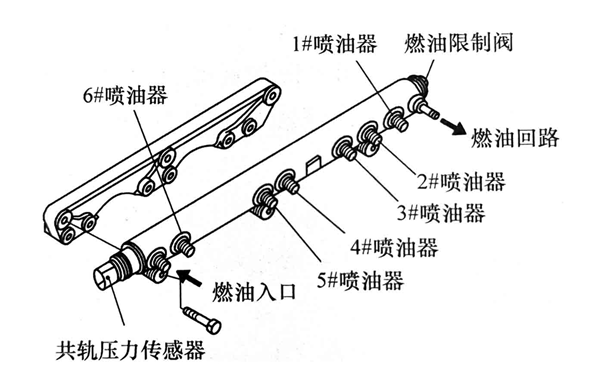 柴油發(fā)電機(jī)噴油泵共軌管結(jié)構(gòu)圖.png