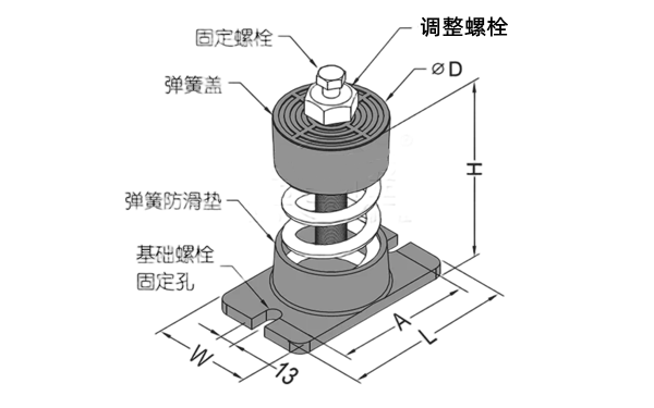 彈簧減震器示意圖-柴油發(fā)電機(jī)組.png