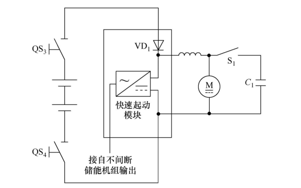 柴油發(fā)電機起動機增設超級電容器.png