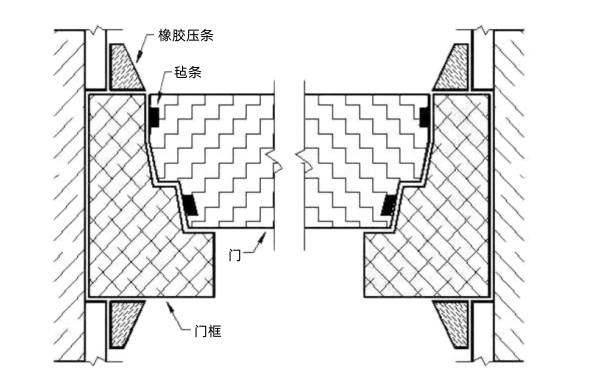 發(fā)電機(jī)房隔音門(mén)安裝設(shè)計(jì)圖.png