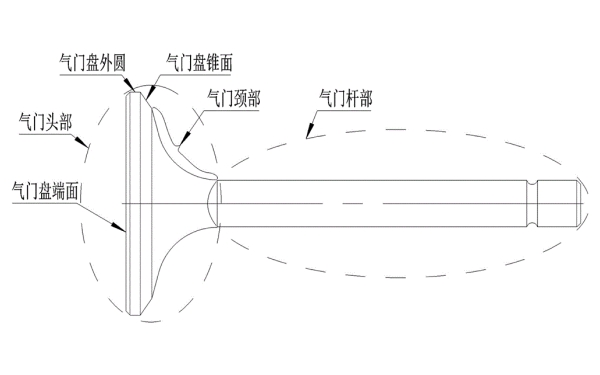 氣門座位置示意圖.jpg